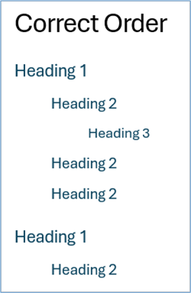 Correct heading order example